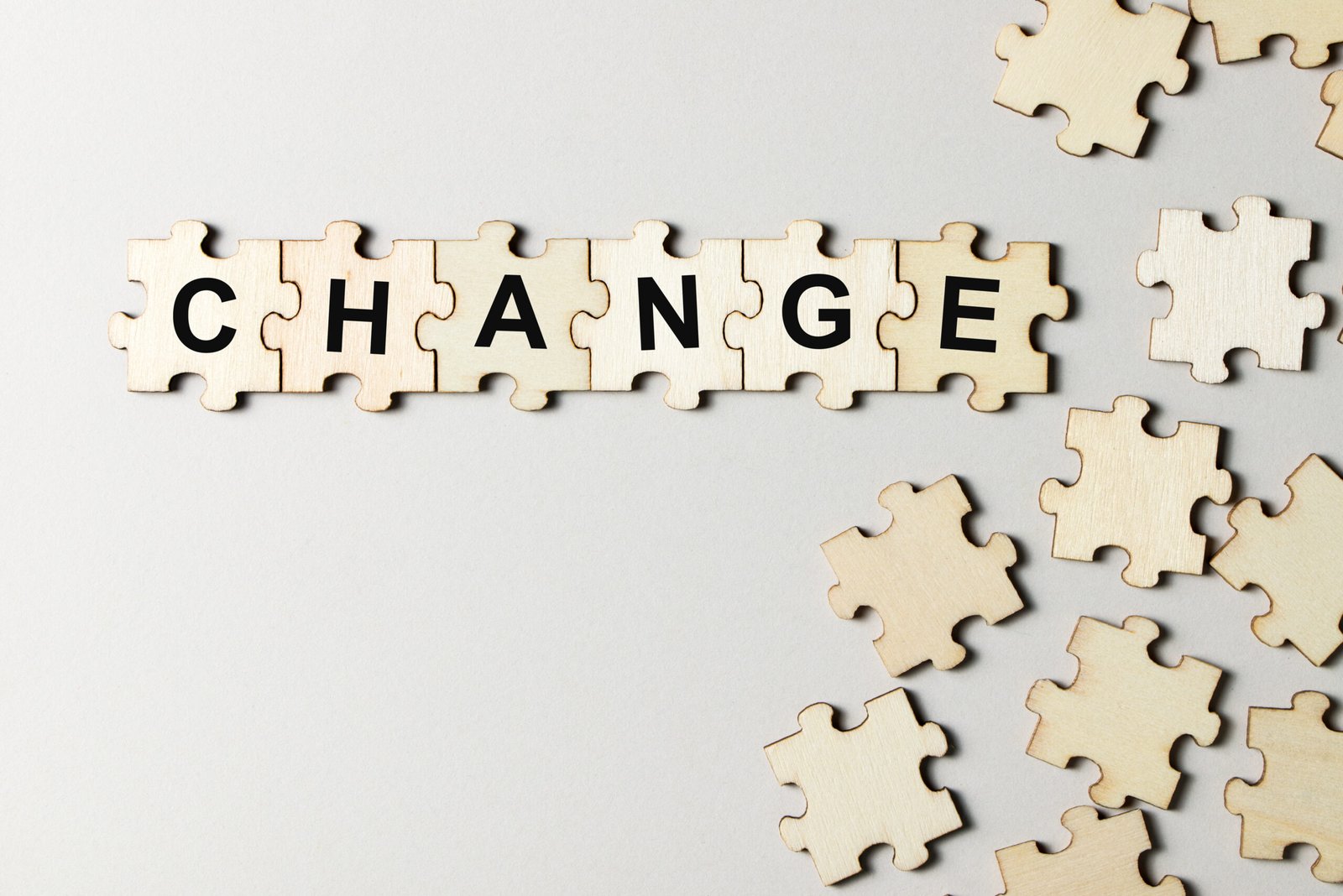 Change Management Grundlagen