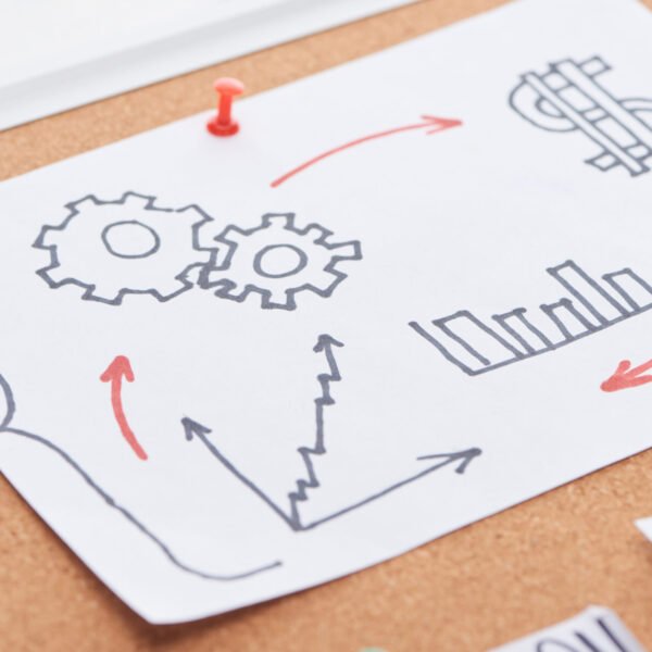 Prozessmanagement Grundlagen